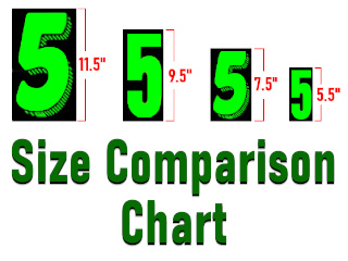 size chart comparisson